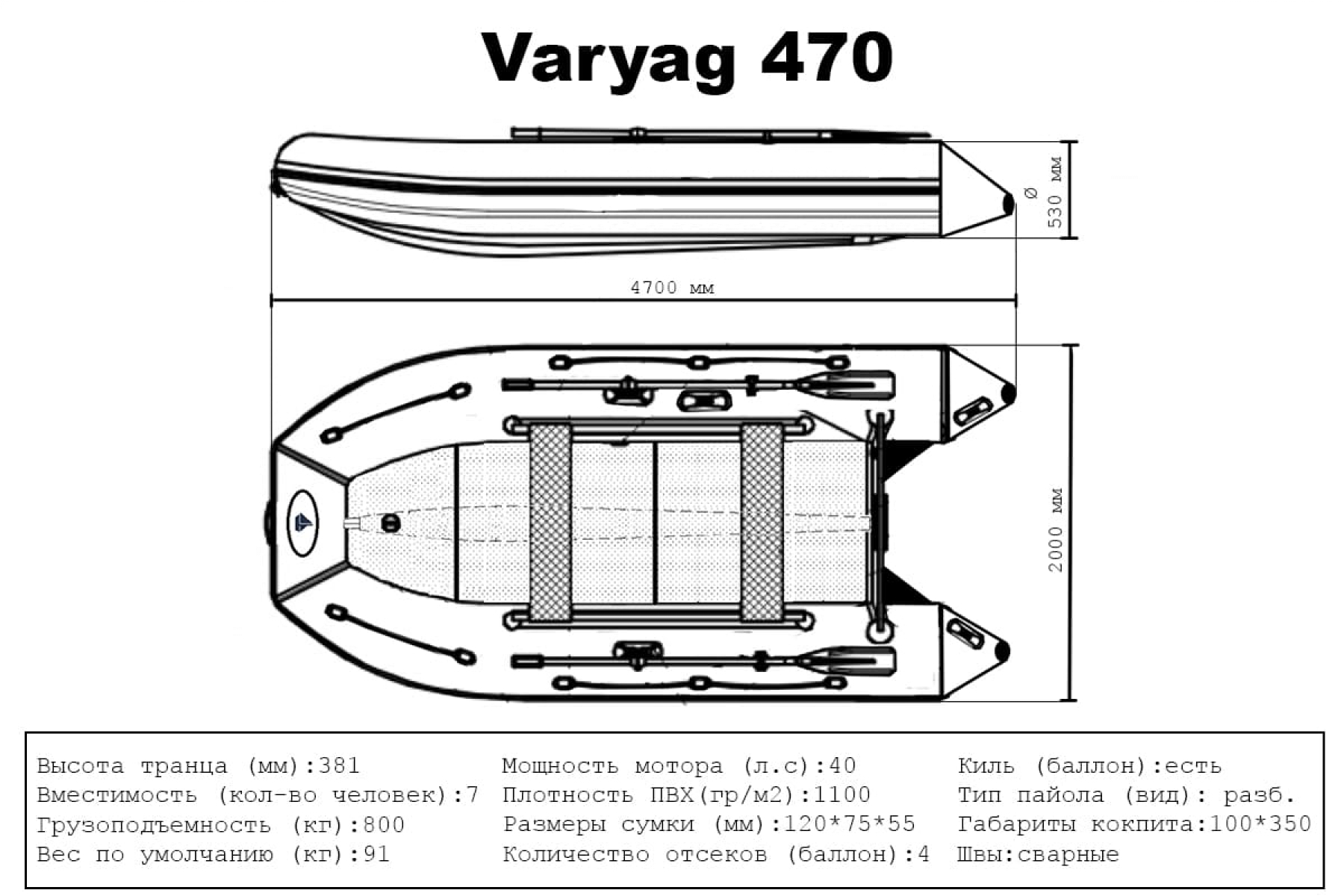 Big Boat Варяг 470 Big Boat Варяг 470